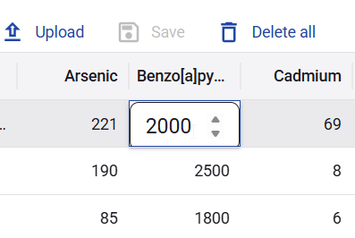 Figure 26. Example of inline editing in a land use table cell.