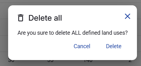 Figure 28. Delete all land uses confirmation dialog.