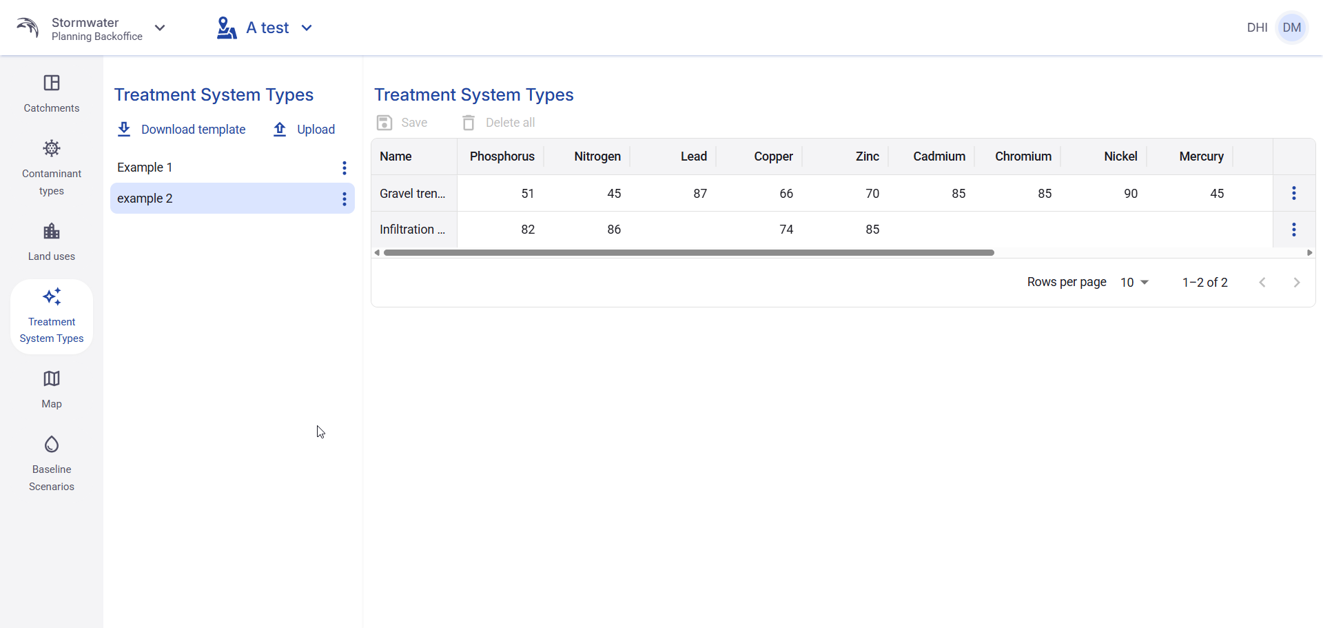 Figure 31. Treatment System Types view after a group is selected.