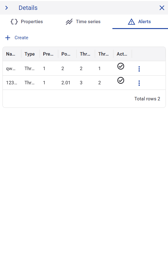 Figure 32. Map point details - Alerts tab.