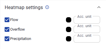 Figure 46. Heatmap settings.