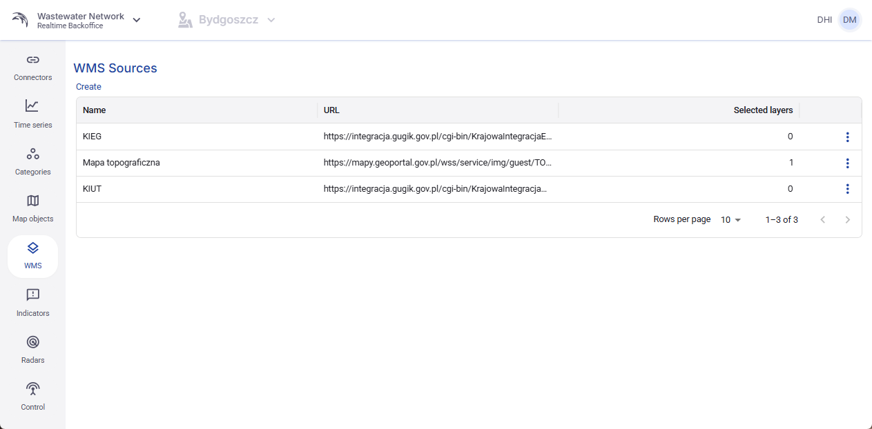 Figure 47. WMS sources list.
