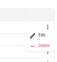 Figure 52. Indicator row context menu.
