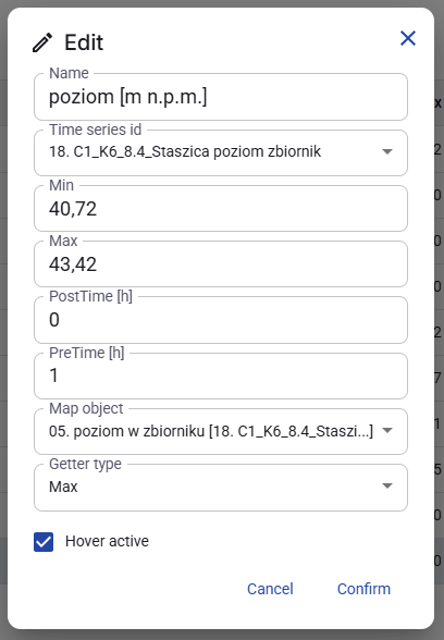 Figure 53. Edit indicator window.