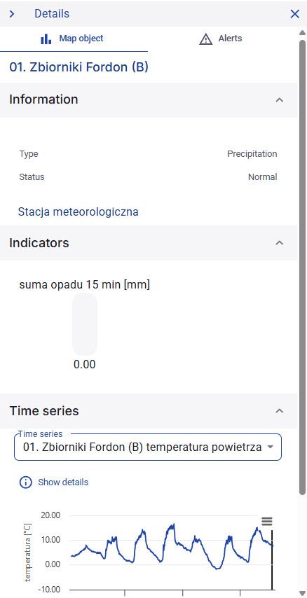 Figure 66. Map point details panel with expanded Information, Indicators, and Time series sections.
