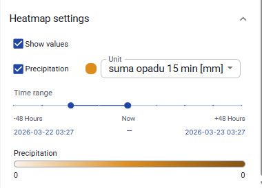Figure 71. Heatmap settings section with Show values, unit selection, and time range controls.